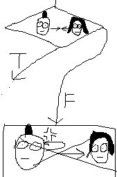 絵心ない下手な絵(画伯)で小倉百人一首44