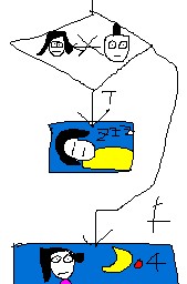 絵心ない下手な絵(画伯)で小倉百人一首59